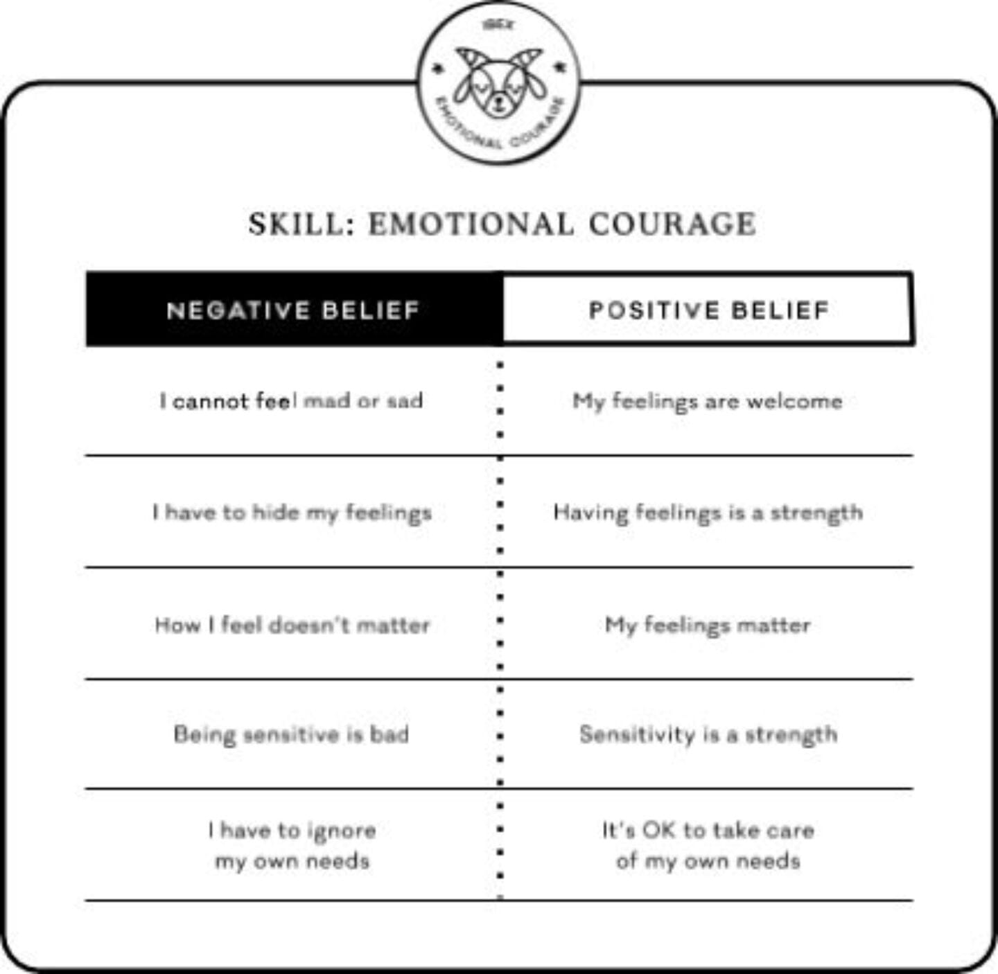 Here’s how to help kids find their ’emotional courage’